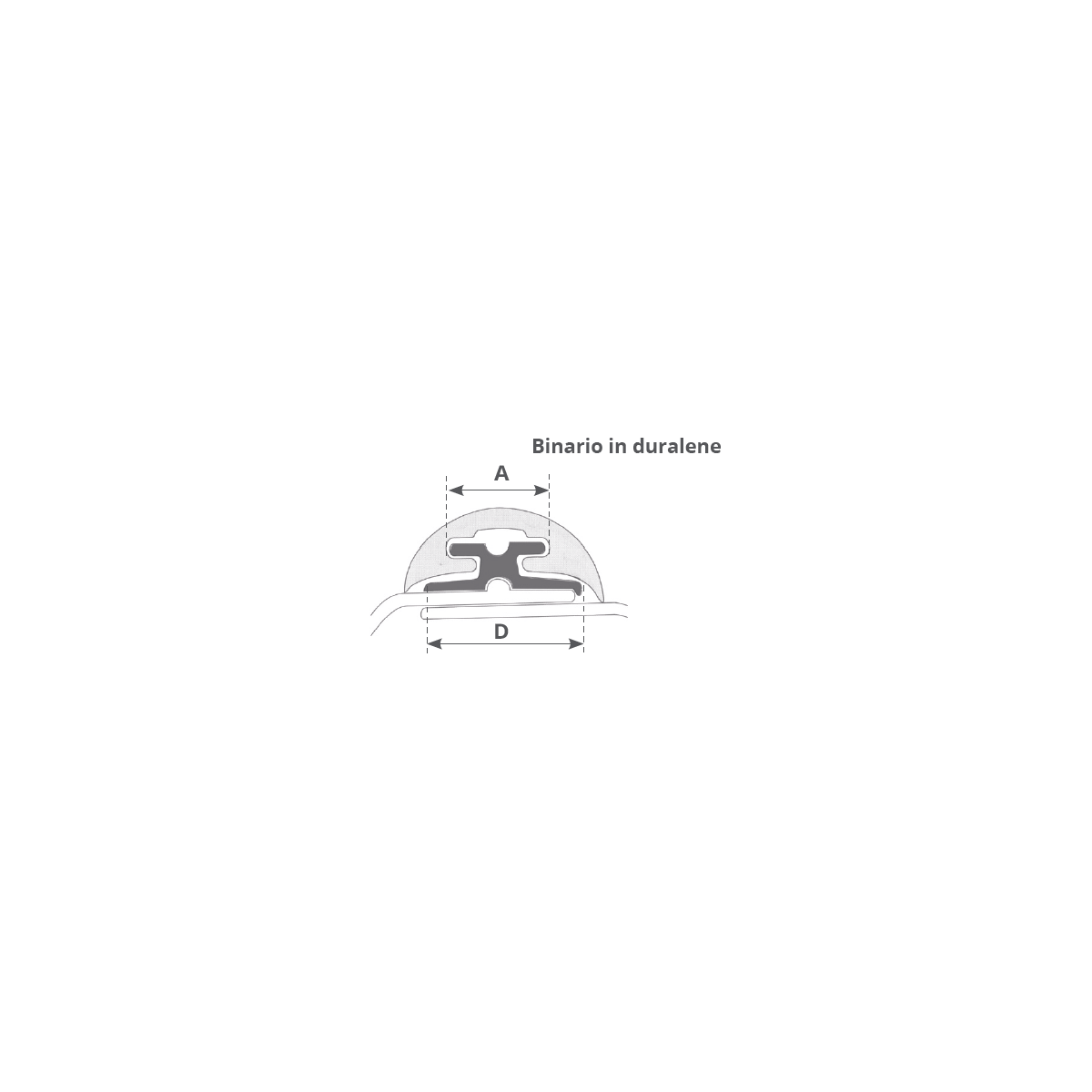CANALINA RADIAL MM.80 MT 2