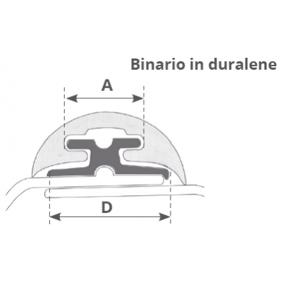 CANALINA RADIAL MM.40 MT 2